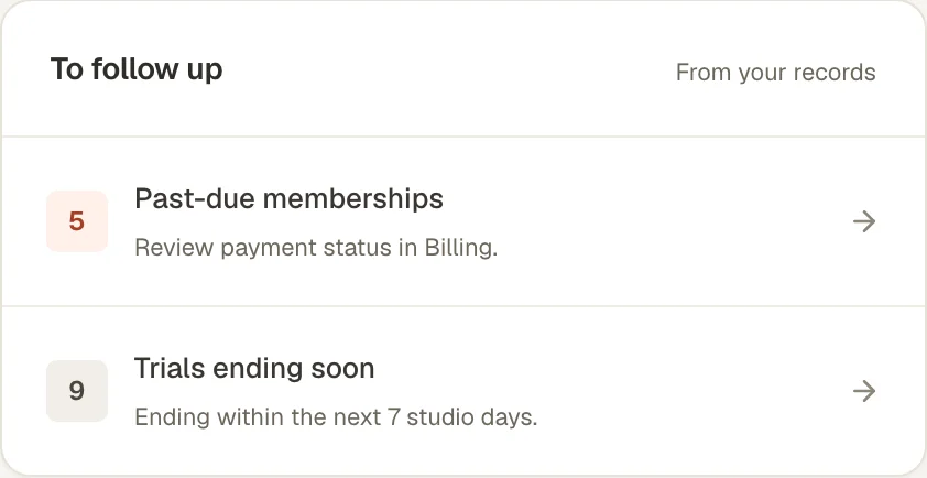 To follow up: 5 past-due memberships and 9 trials ending soon