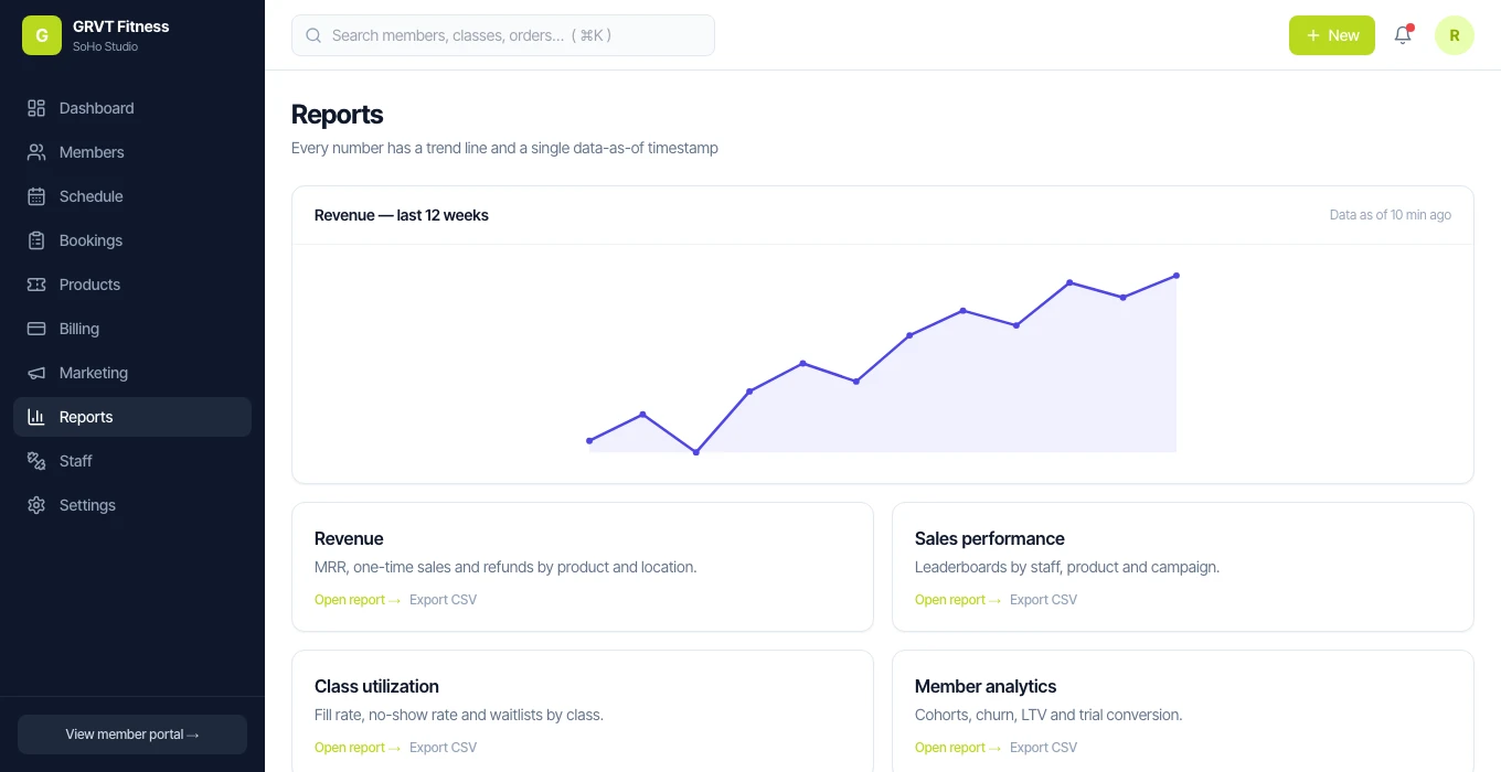 GRVT reports demo showing a sample revenue trend and reporting categories